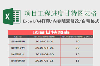 2025项目工程进度甘特图表格Excel表格