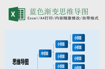 2025蓝色渐变思维导图模板Excel表格模板