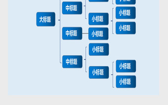 2025蓝色渐变思维导图模板Excel表格模板