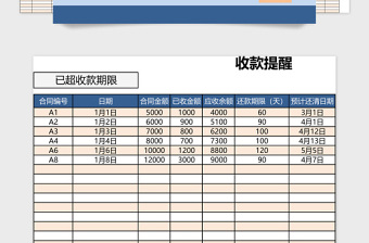 应收账款财务收支管理系统下载excel表格