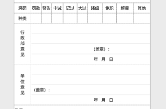 员工处罚记录表excel表格下载