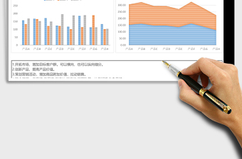 历年产品销售数据对比图表excel表格下载