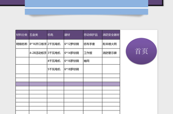 仓库进销存管理系统下载自动统计excel表