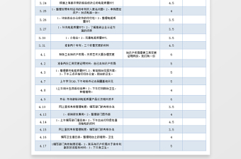 日常工作情况记录表excel表格下载