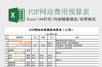 P2P网站费用预算表excel表格下载