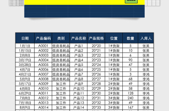 产品进销存系统下载