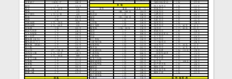 2024食物热量表(减肥必备)Excel