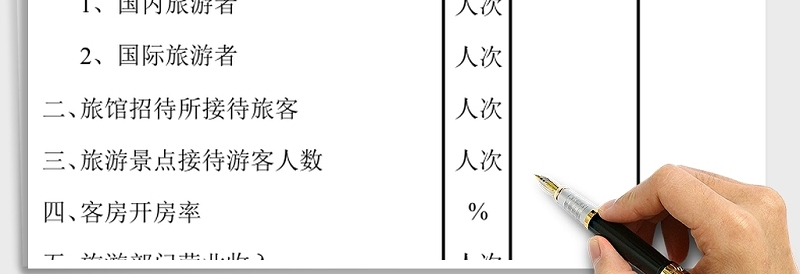 2025旅游业统计表