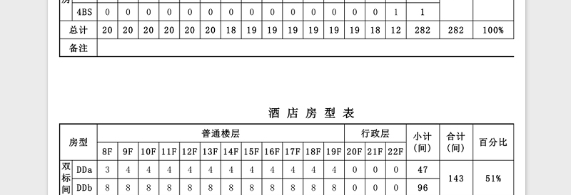 酒店房型表免费下载