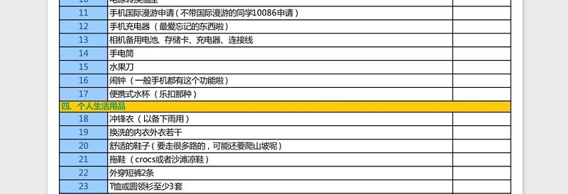 旅游携带物品清单免费下载