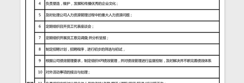 简洁人力资源部岗位职责说明Excel