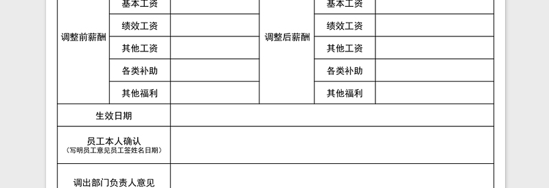 实用员工岗位异动表Excel