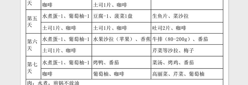 减肥食谱Excel表