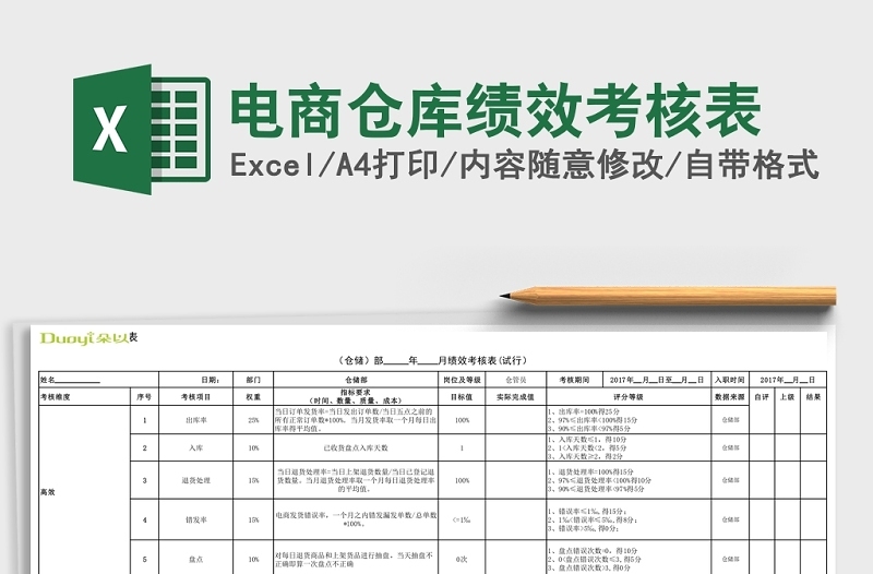 精选电商仓库绩效考核Excel表