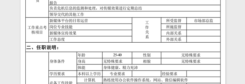 简洁新媒体运营专员岗位说明Excel