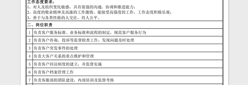 简洁岗位说明书Excel