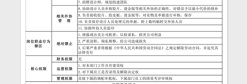 通用主管岗位职责Excel