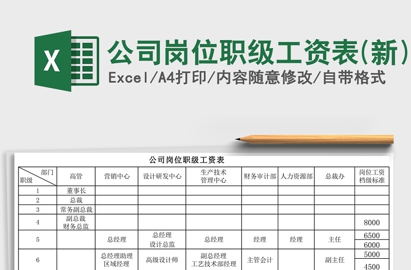 精美公司岗位职级工资表Excel