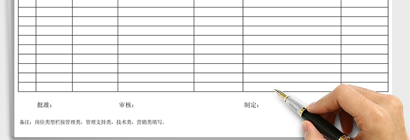 关键岗位清单