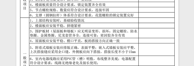 通用活动板房竣工验收表Excel