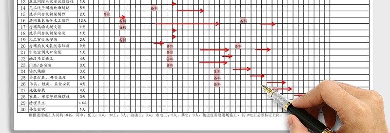 样板房进度计划表