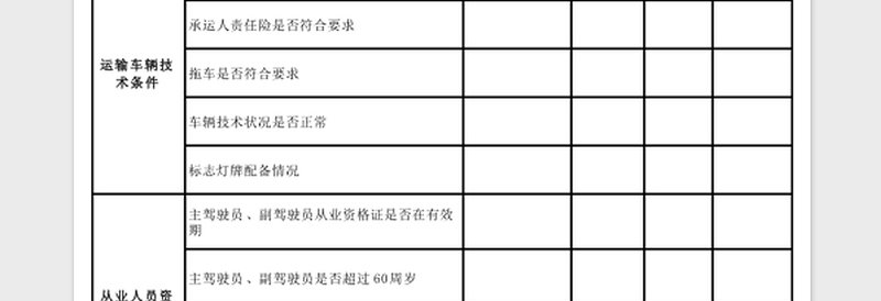 实用物流运输企业安全隐患排查记录表Excel