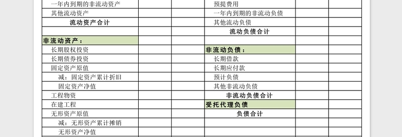 实用政府会计制度报表Excel