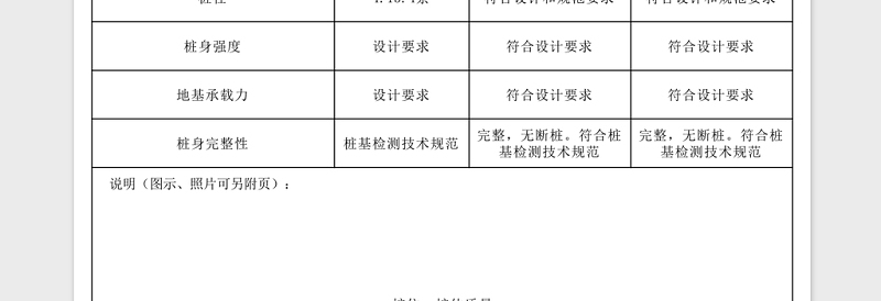 2025隐蔽工程验收记录Excel