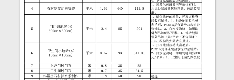 酒店装修预算表免费下载