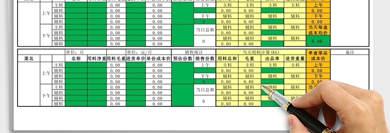 精美厨房成本核算表Excel