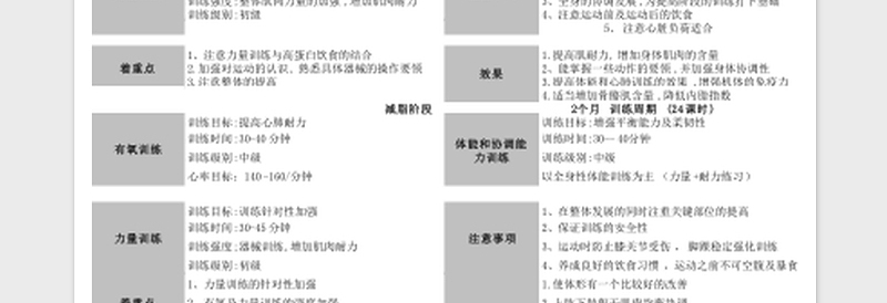 减脂增肌训练计划Excel表下载