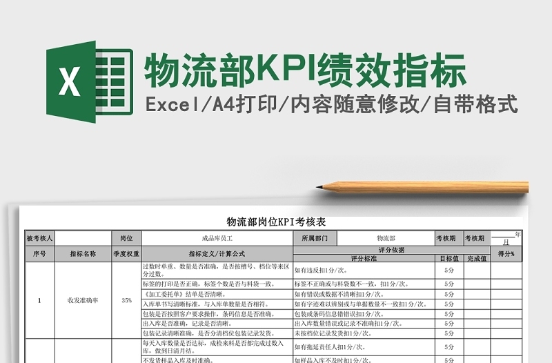 实用物流部KPI绩效指标Excel