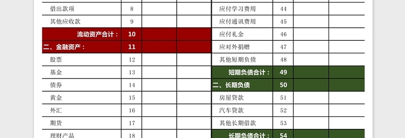 实用家庭资产负债表Excel