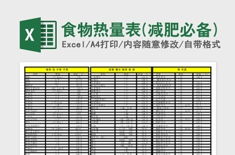 2024食物热量表(减肥必备)Excel