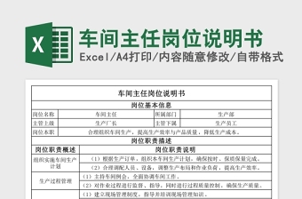 实用岗位职责说明Excel