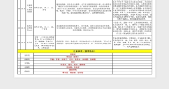 旅游行程表免费下载