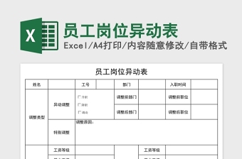 实用员工岗位异动表Excel