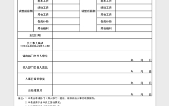 实用员工岗位异动表Excel