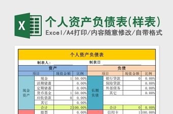 政治体检个人自查表