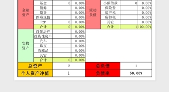 实用个人资产负债表Excel