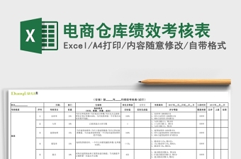 精选电商仓库绩效考核Excel表