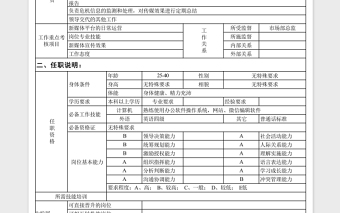 简洁新媒体运营专员岗位说明Excel