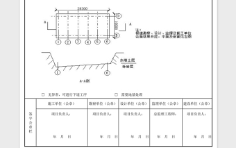 2025房建地基验槽记录Excel