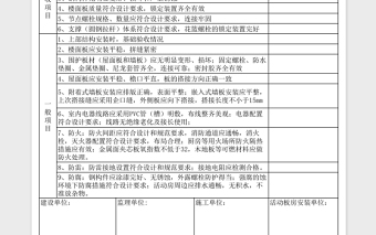 通用活动板房竣工验收表Excel