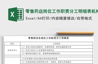 2025零售药店岗位工作职责分工明细表机构职能表Excel