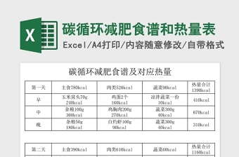 2025碳循环减肥食谱和热量Excel表