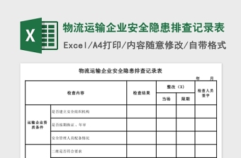 实用物流运输企业安全隐患排查记录表Excel