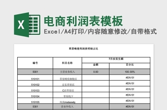 电商利润表excel表格下载