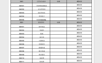 电商利润表excel表格下载