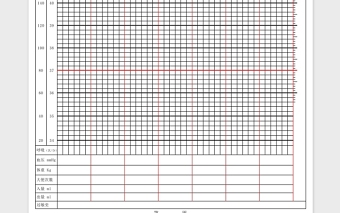 实用体温单模板Excel